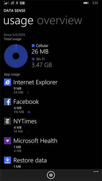 Windows Phone Tip: Manage Data Usage with Data Sense - Thurrott.com