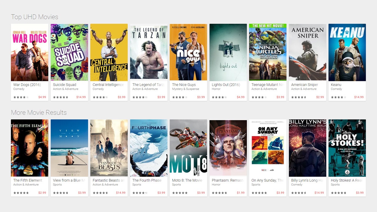 Google Play Adds 4K Video Content