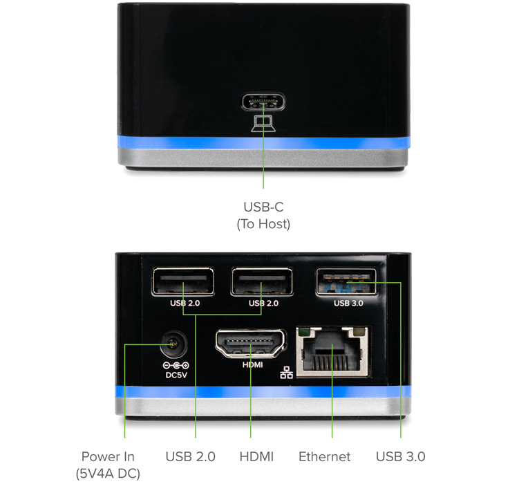 Plugable Launches Its Smallest USBC Docking Station