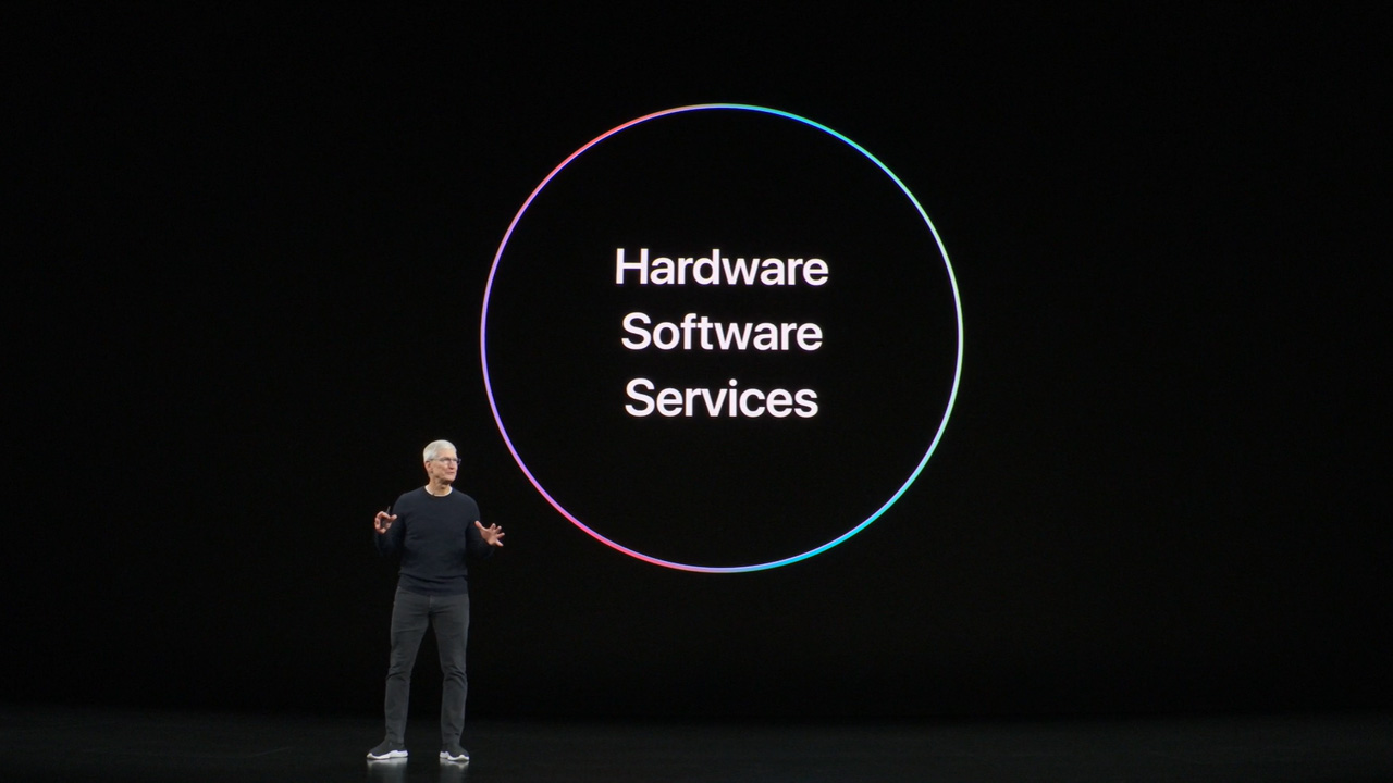 apple event hardware software services