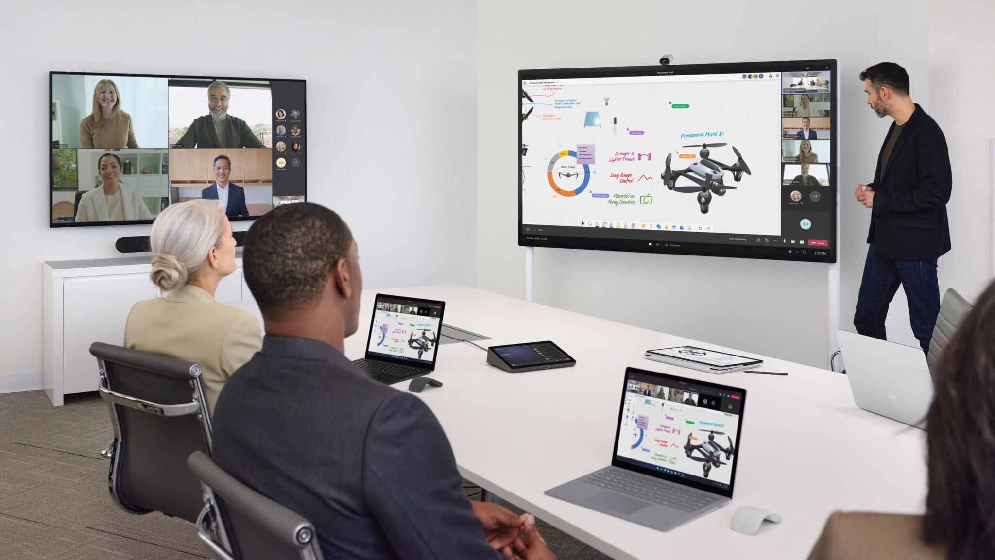 Microsoft Smartpro Microsoft Announces Surface Hub 2S Smart Camera - Thurrott.com