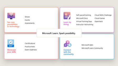 Microsoft Learn Expands, Replaces Microsoft Docs - Thurrott.com