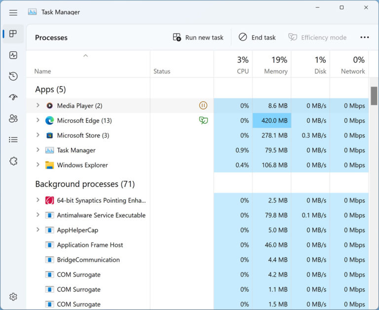 Task Manager (Archived) - Thurrott.com