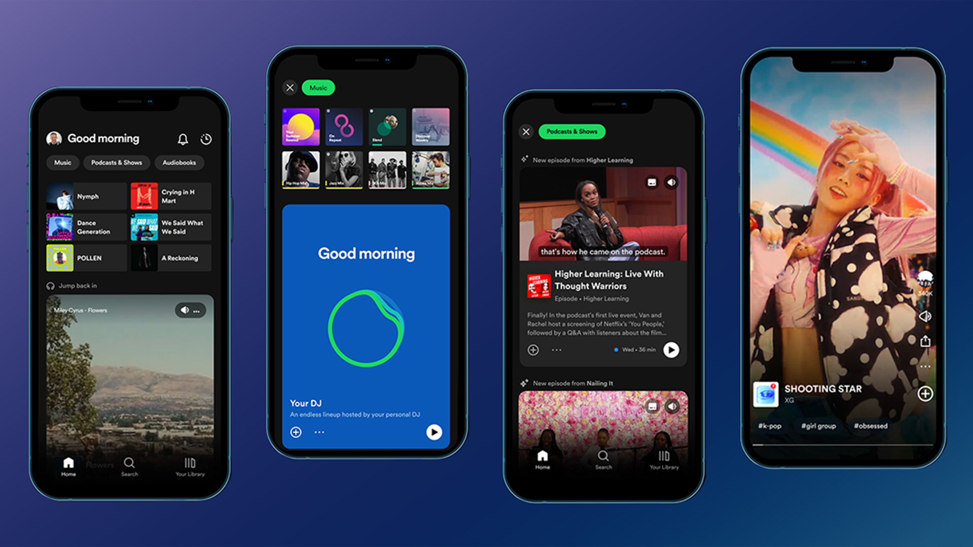 Spotify Launches A Major Redesign With Home Screen Previews Thurrott
