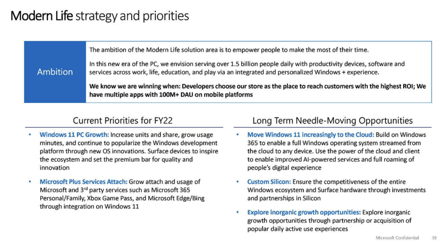 Microsoft Wants To Bring Windows 365 Cloud Pcs To Consumers Microsoft Wants To Bring Windows 365 Cloud Pcs To Consumers