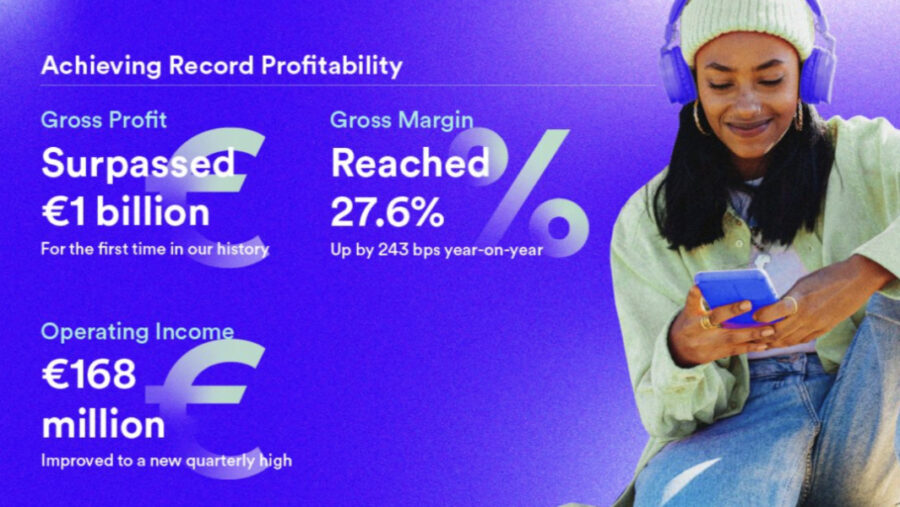 Spotify Q1 2024 earnings