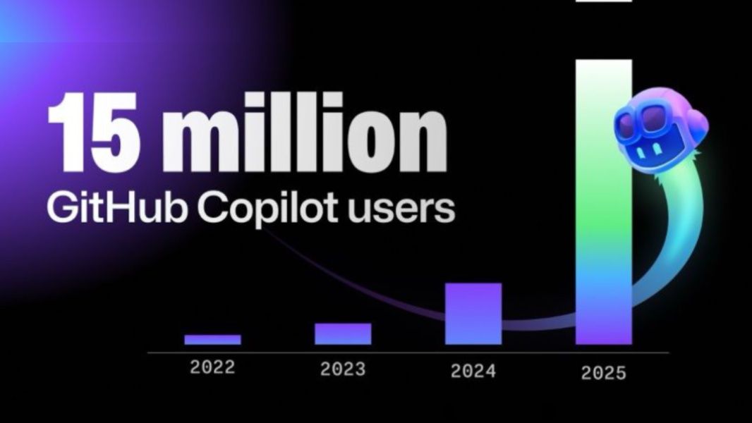 GitHub Copilot Has Over 15 Million Users