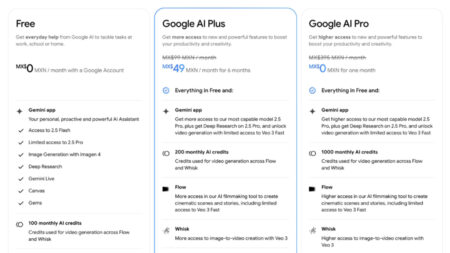 Google AI Plus Comes to 40 More Countries