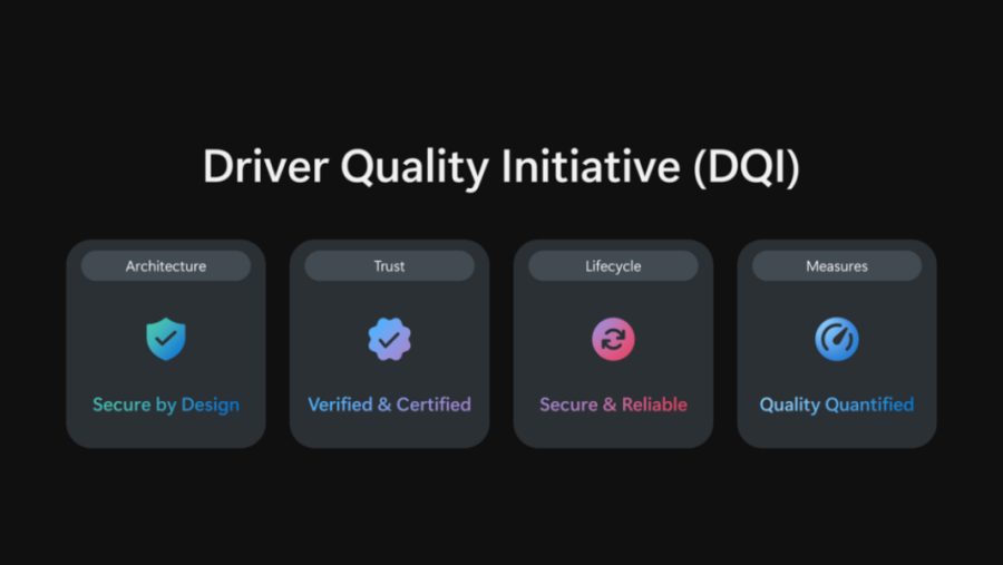 Microsoft Announces Driver Quality Initiative for Windows