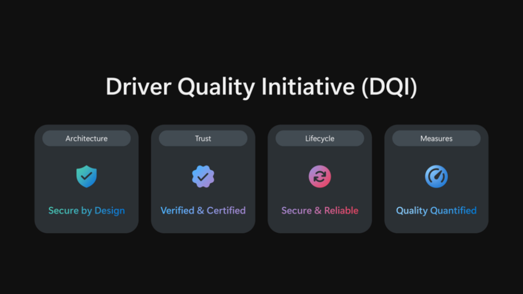 Microsoft Announces Driver Quality Initiative for Windows