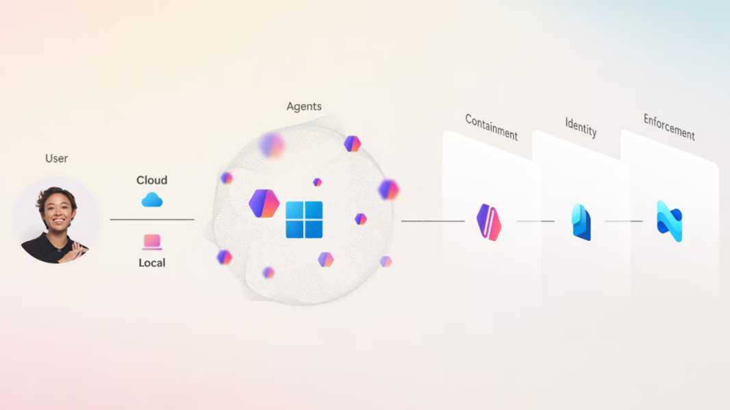 Hybrid AI Agents, Orchestration, and the Real Reason Microsoft is Fixing Windows 11