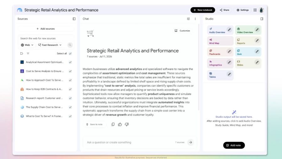 Google Gemini Notebook