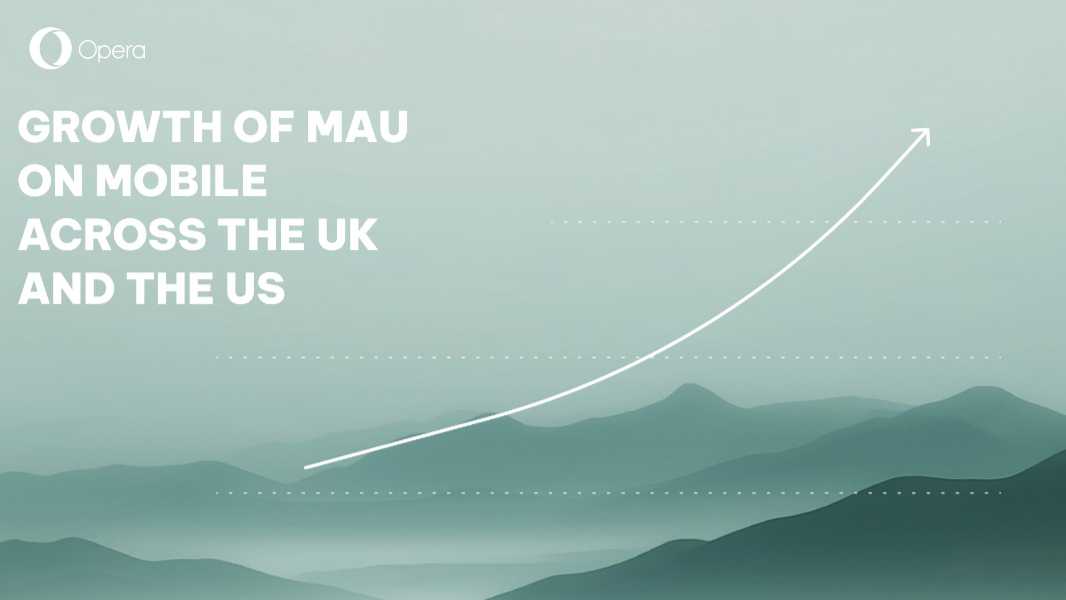 Opera Mobile Usage Surges in the U.S. and UK