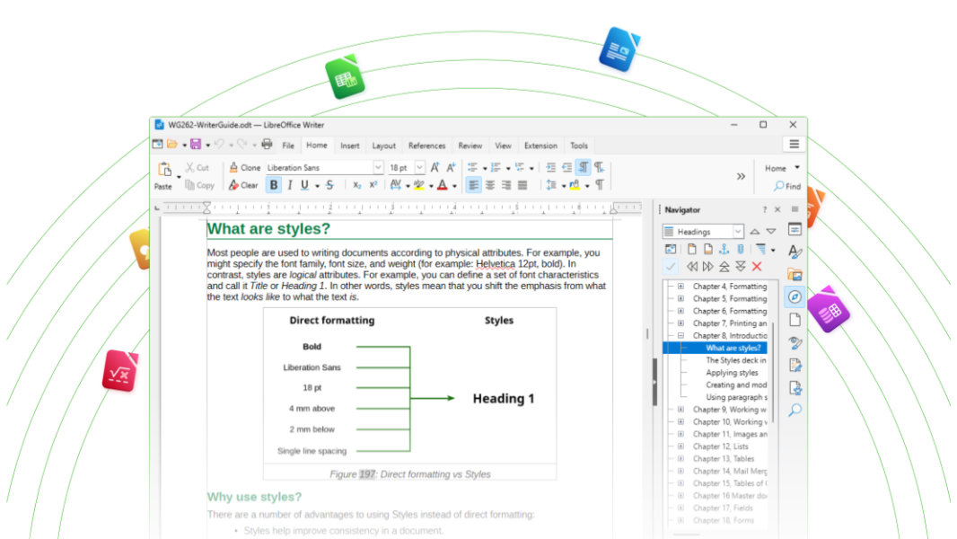 LibreOffice Promotes Free, Endless Support