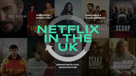 Netflix UK price increases