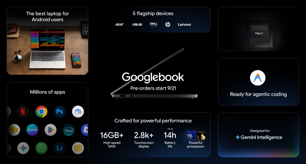 Google раскрыла детали платформы Googlebook на Android