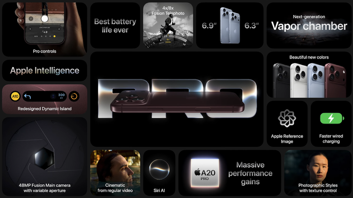 iPhone 18 Pro features