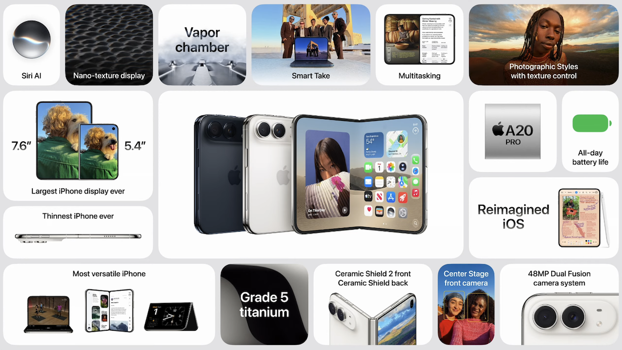 iPhone Duo Features