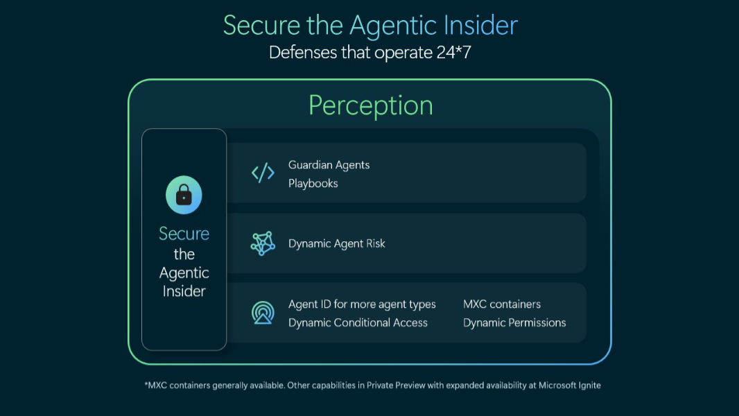 Microsoft Has a Strategy to Secure AI Agents
